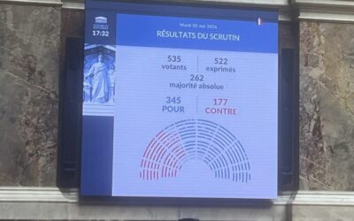Renforcer la sécurité des Français face aux menaces les plus graves